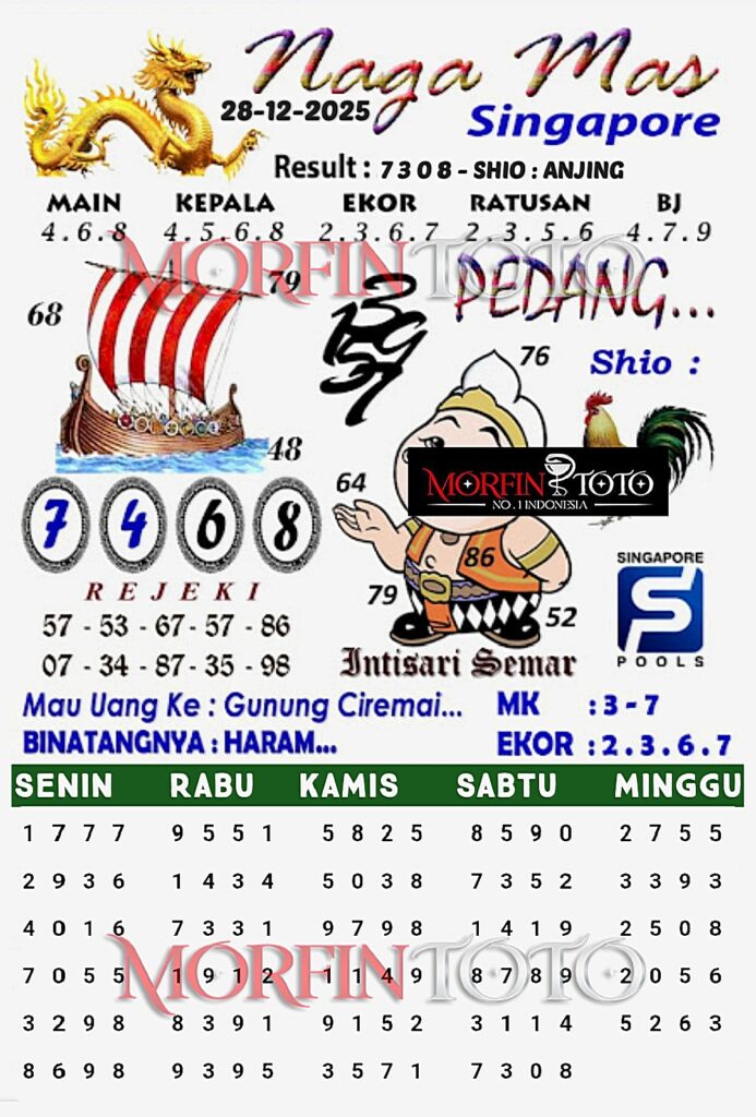SYAIR TOGEL NAGA MAS  SINGAPORE 28 DESEMBER 2025