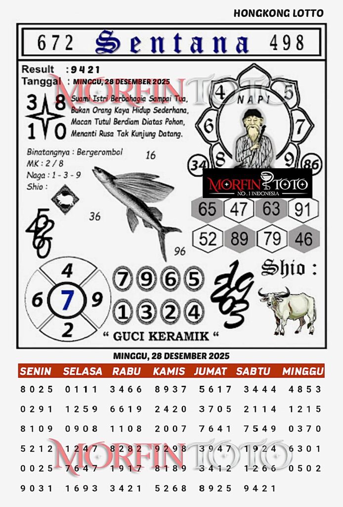 SYAIR TOGEL SENTANA  HONGKONG LOTTO 28 DESEMBER 2025