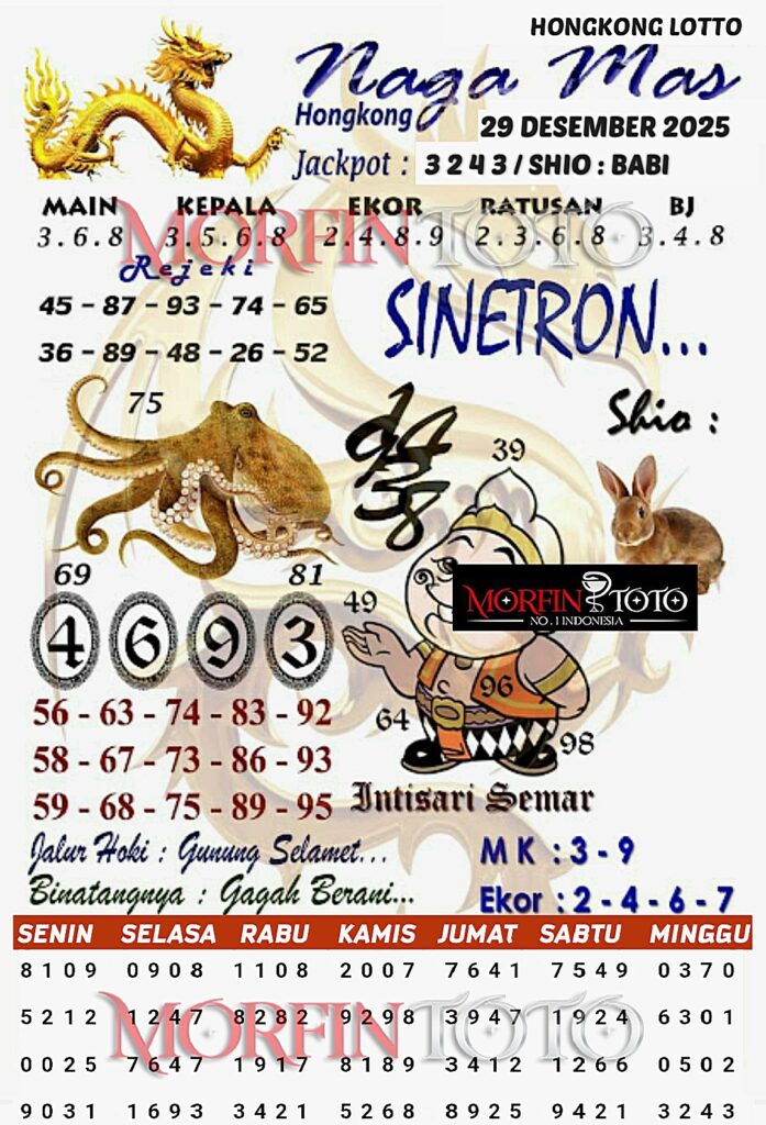 SYAIR TOGEL NAGA MAS  HONGKONG LOTTO 29 DESEMBER 2025