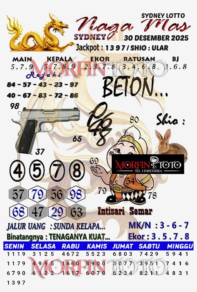 SYAIR TOGEL NAGA MAS  SYDNEY LOTTO 30 DESEMBER 2025