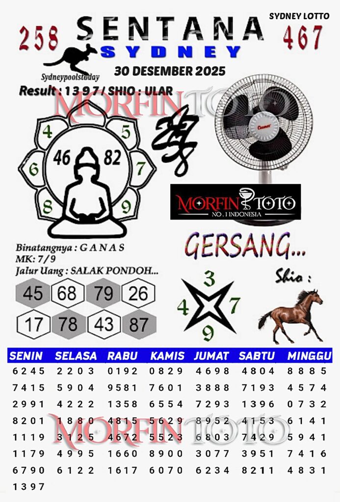 SYAIR TOGEL SENTANA  SYDNEY LOTTO 30 DESEMBER 2025