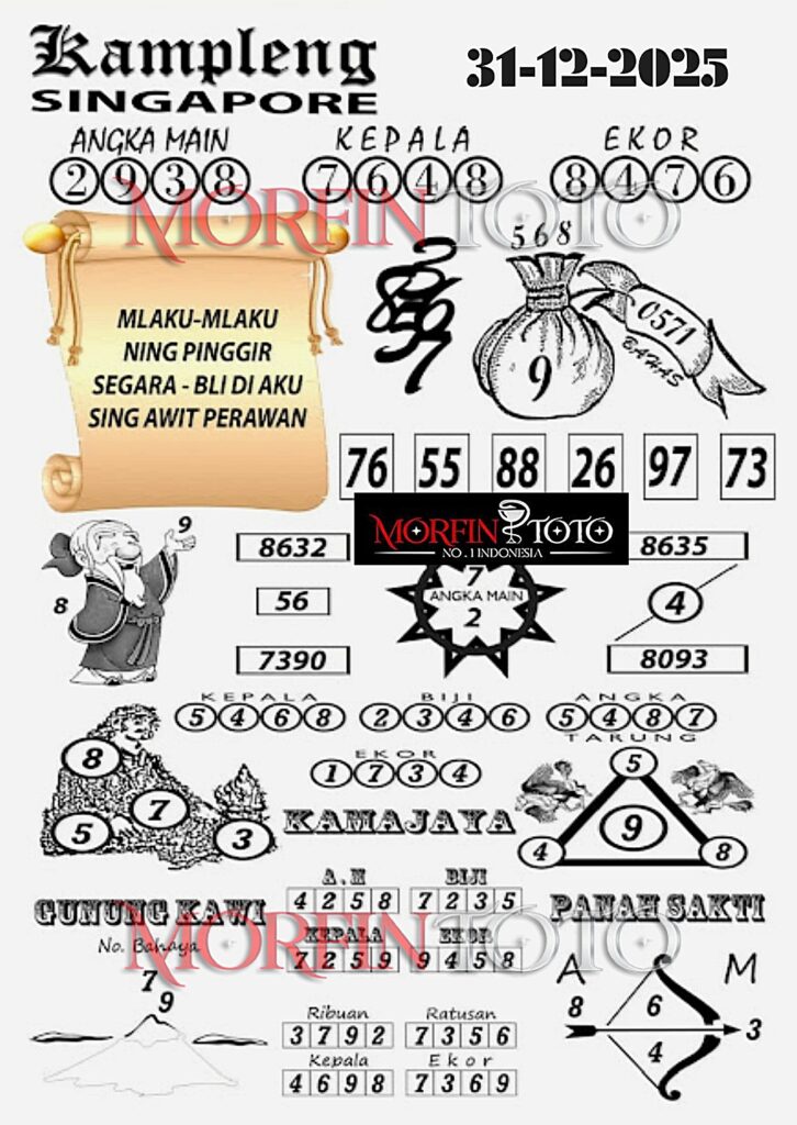 SYAIR TOGEL SENTANA  SYDNEY  31 DESEMBER 2025