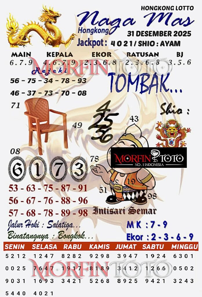 SYAIR TOGEL NAGA EMAS  31 HONGKONG 2025