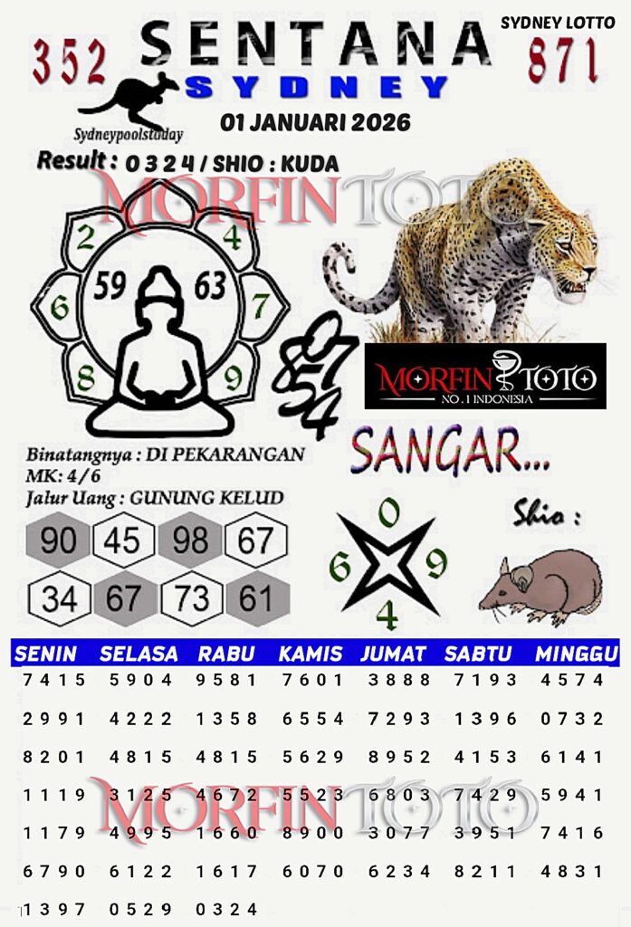 SYAIR TOGEL SENTANA  SYDNEY 201 JANUARI 2026