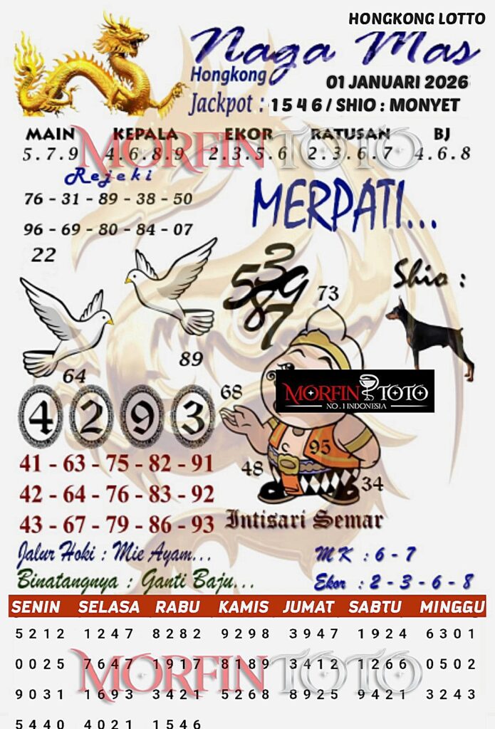SYAIR TOGEL NAGA MAS  HONGKONG 01 JANUARI 2026