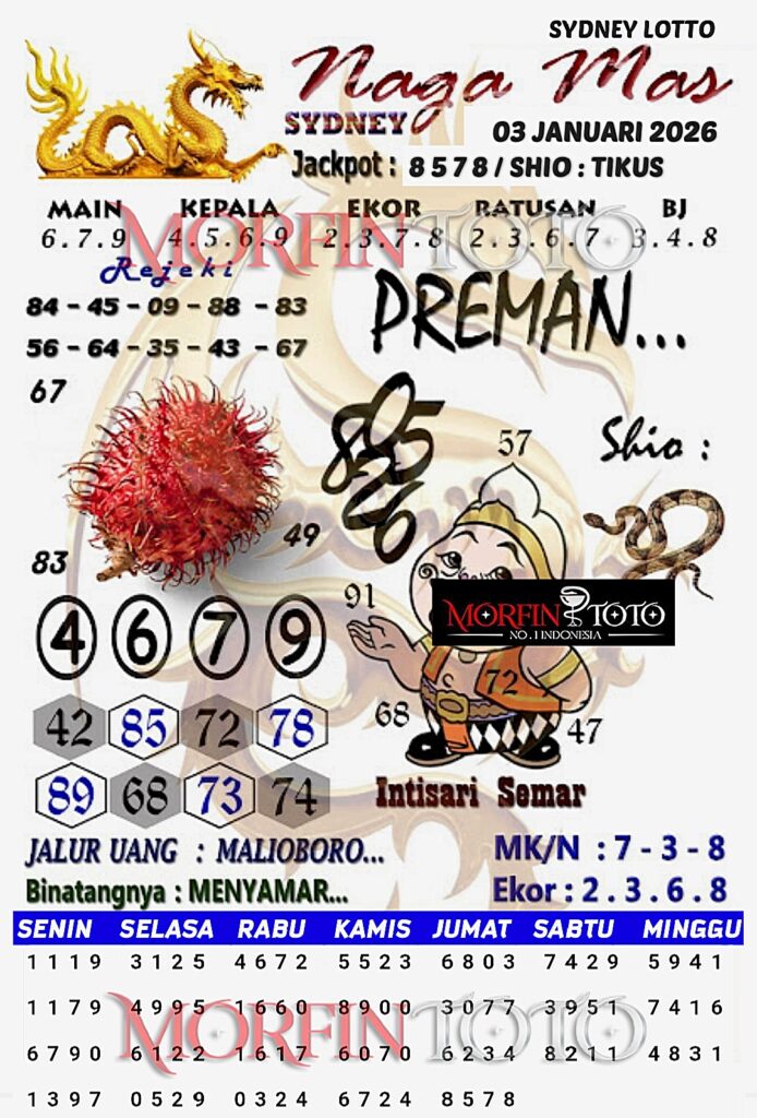 SYAIR TOGEL NAGA EMAS SYDNEY 03 JANUARI 2026