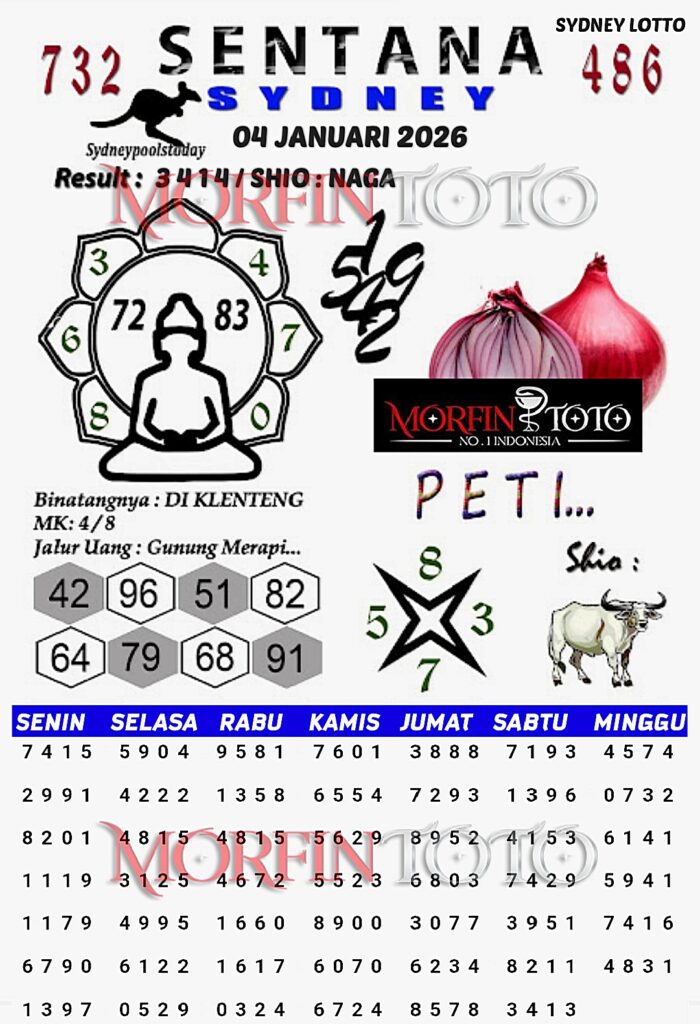 SYAIR TOGEL SENTANA SYDNEY 04 JANUARI 2026