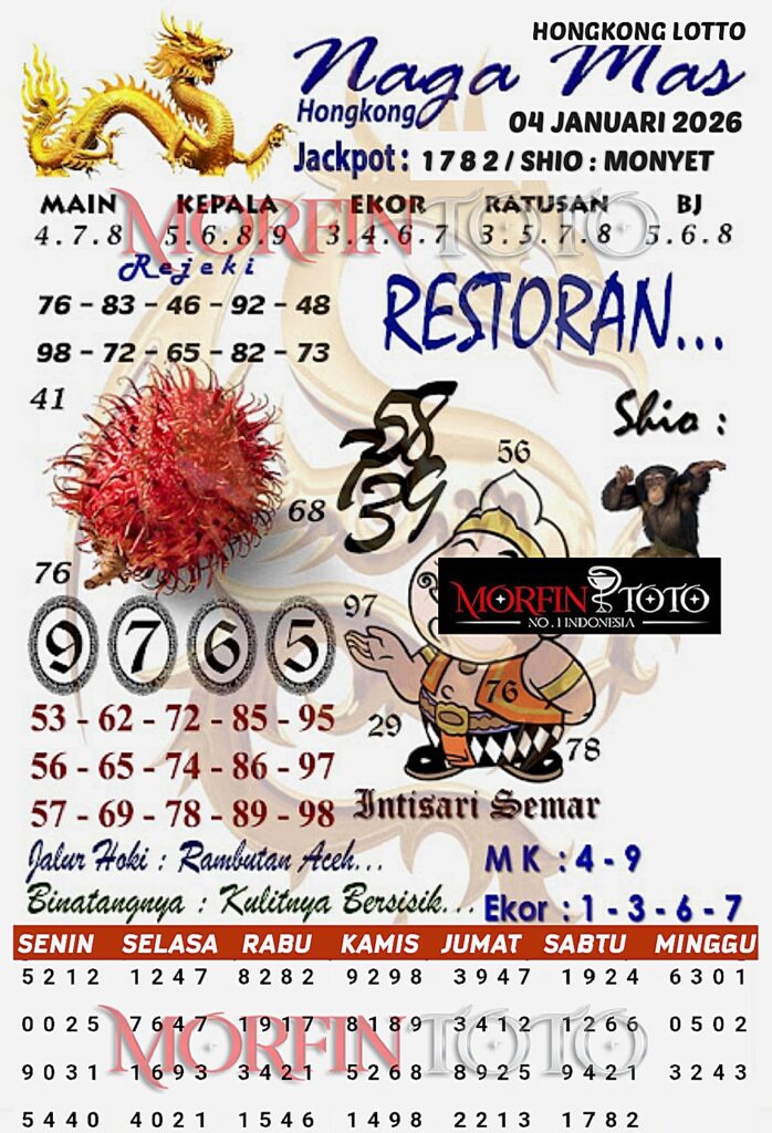 SYAIR TOGEL NAGA EMAS HONGKONG 04 JANUARI 2026