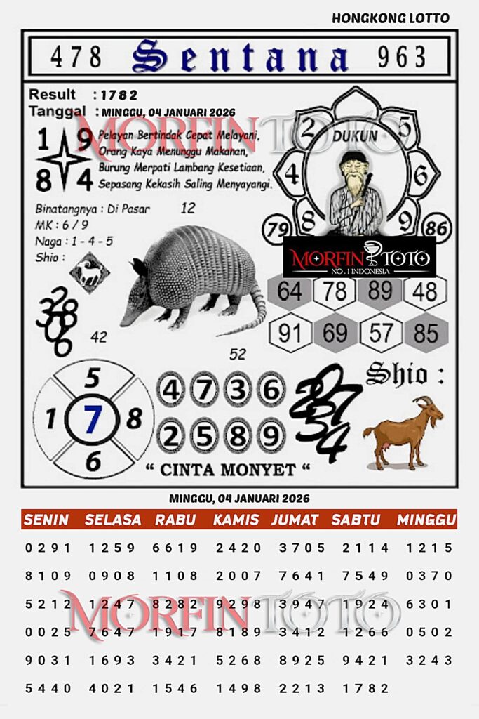 SYAIR TOGEL SENTANA HONGKONG 04 JANUARI 2026