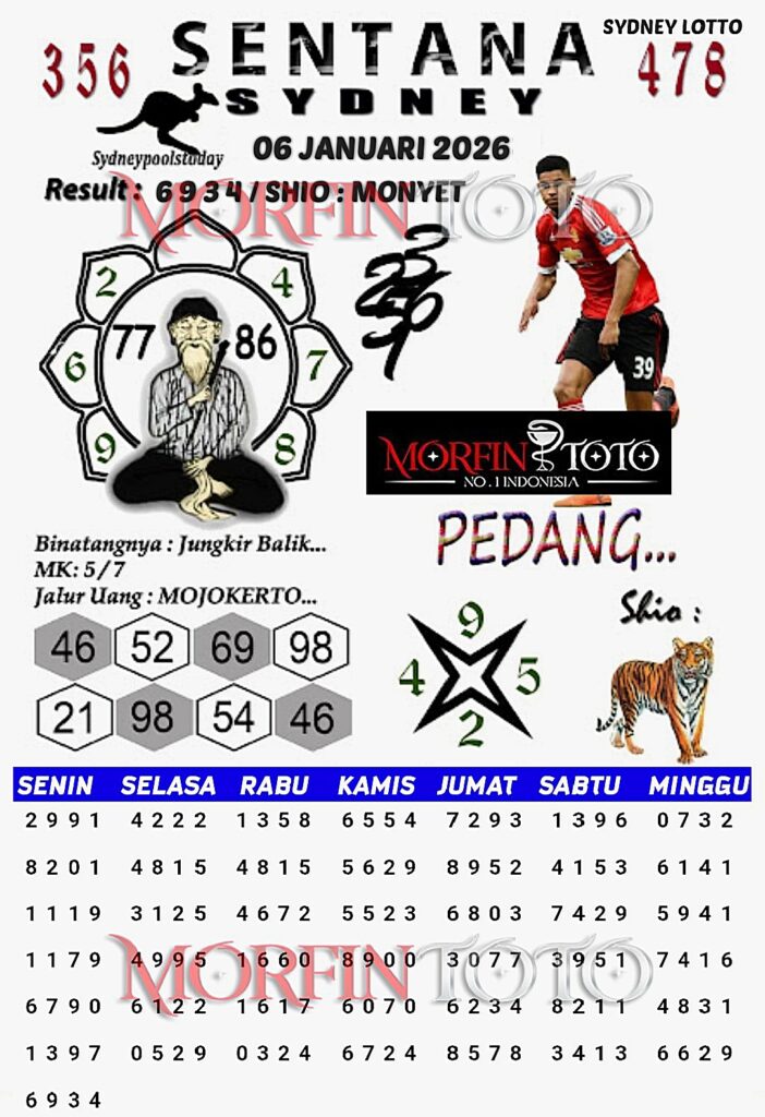SYAIR TOGEL SENTANA SYDNEY 06 JANUARI 2026