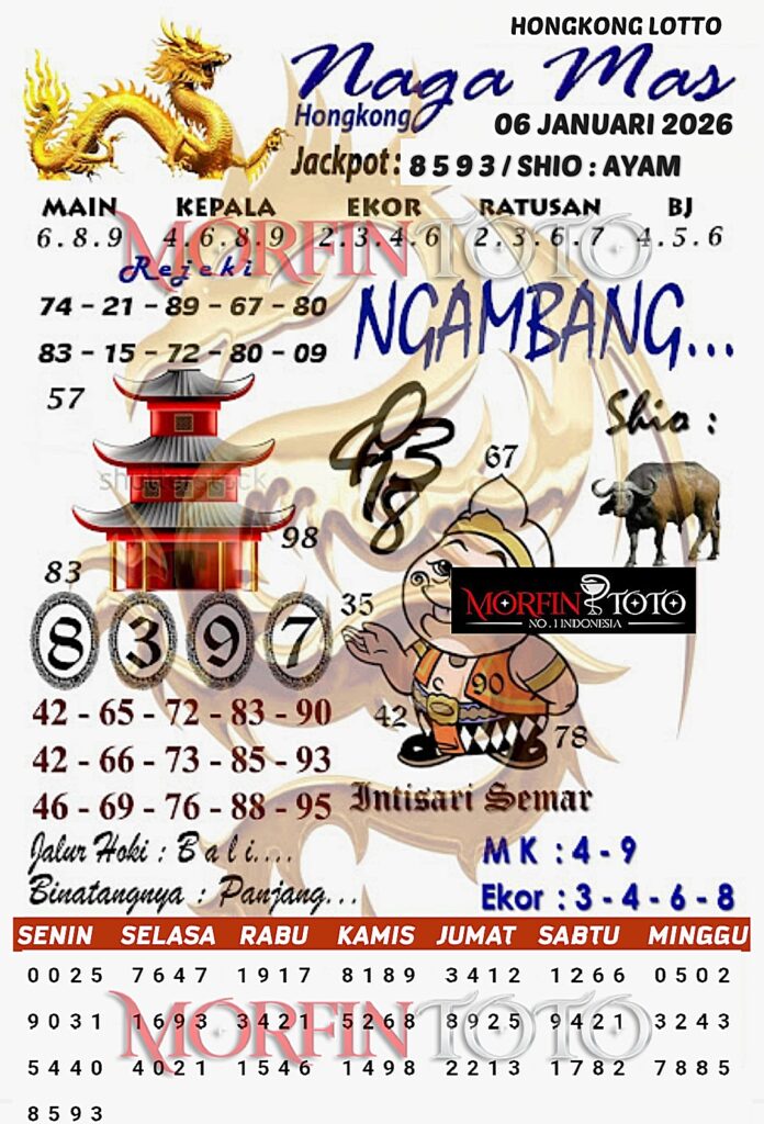 SYAIR TOGEL NAGA EMAS HONGKONG 06 JANUARI 2026