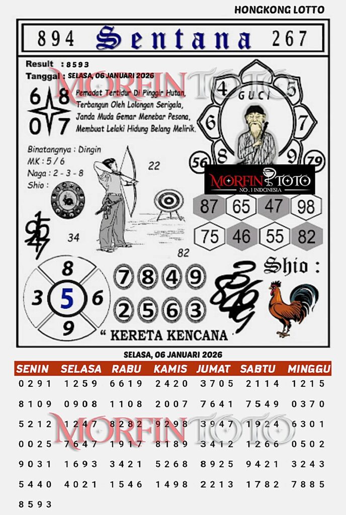 SYAIR TOGEL SEMAR MESEM HONGKONG 06 JANUARI 2026