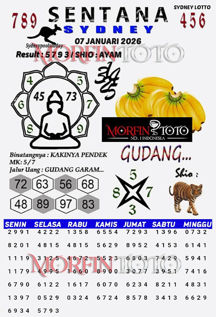 SYAIR TOGEL SENTANA SYDNEY 07 JANUARI 2026