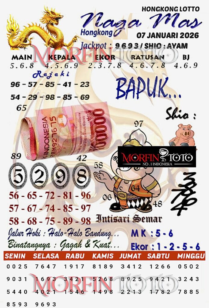 SYAIR TOGEL NAGA EMAS HONGKONG 07 JANUARI 2026