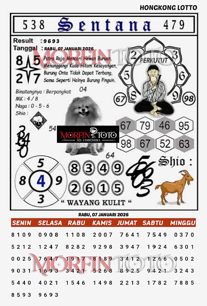 SYAIR TOGEL SENTANA HONGKONG 07 JANUARI 2026