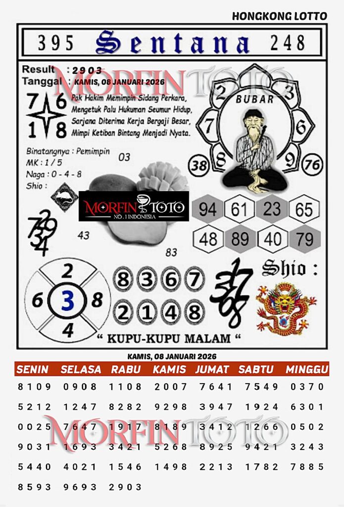 SYAIR TOGEL NAGA EMAS HONGKONG 08 JANUARI 2026