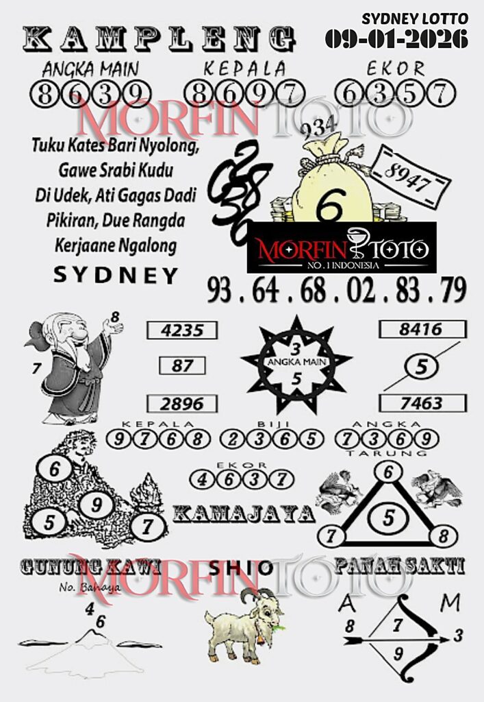 SYAIR TOGEL SENTANA SYDNEY 09 JANUARI 2026