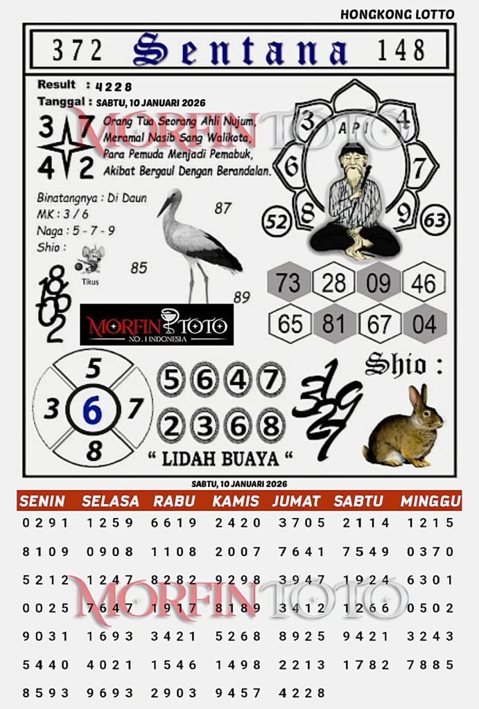 SYAIR TOGEL SENTANA HONGKONG 10 JANUARI 2026