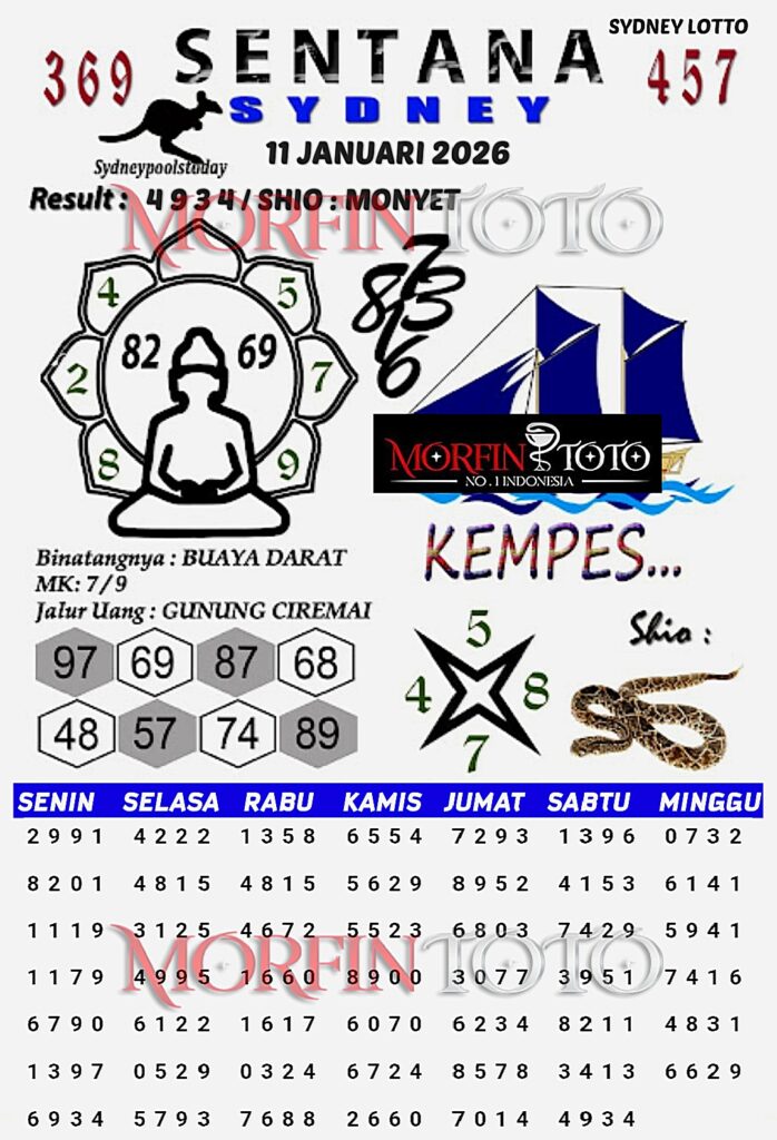 SYAIR TOGEL SENTANA SYDNEY 11 JANUARI 2026