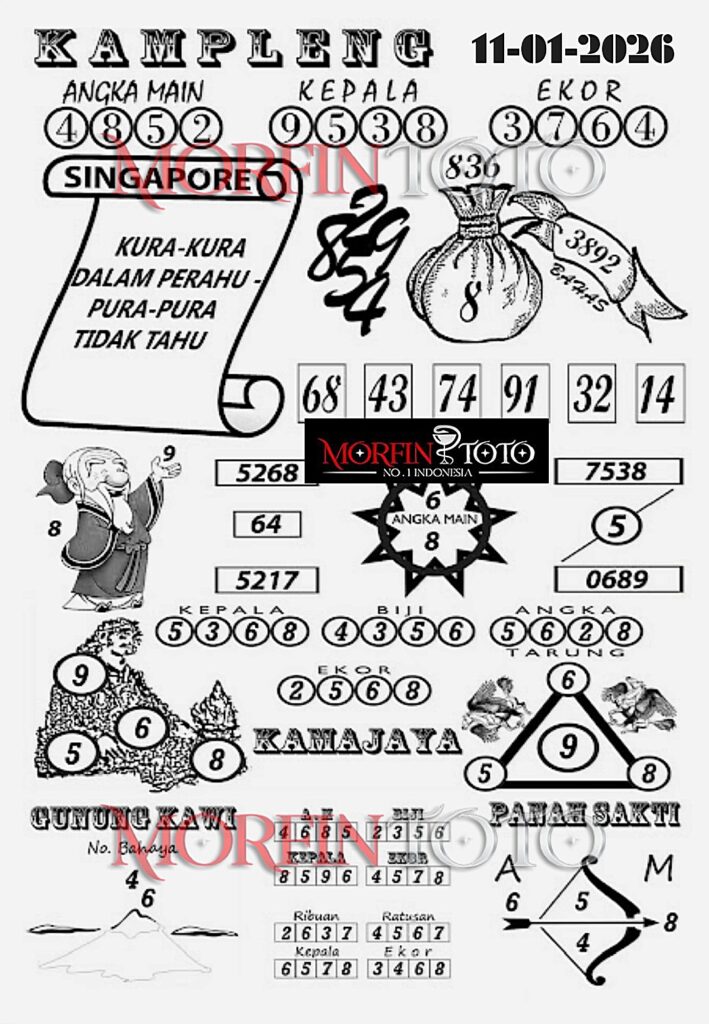 SYAIR TOGEL KAMPLENG SINGAPORE 11 JANUARI 2026