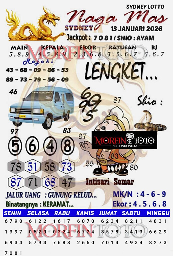 SYAIR TOGEL NAGA EMAS SYDNEY 13JANUARI 2026