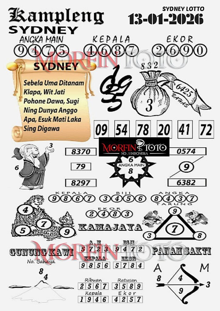 SYAIR TOGEL KAMPLENG SYDNEY 13 JANUARI 2026
