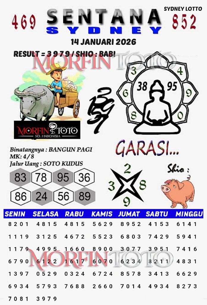 SYAIR TOGEL SENTANA SYDNEY 14 JANUARI 2026