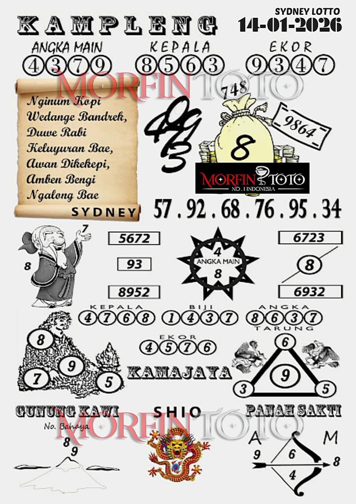 SYAIR TOGEL KAMPLENG SYDNEY 14 JANUARI 2026