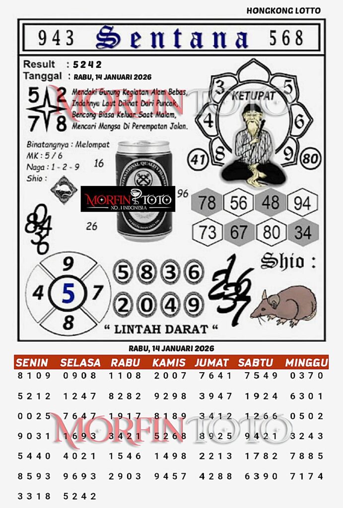 SYAIR TOGEL SENTANA HONGKONG 14 JANUARI 2026