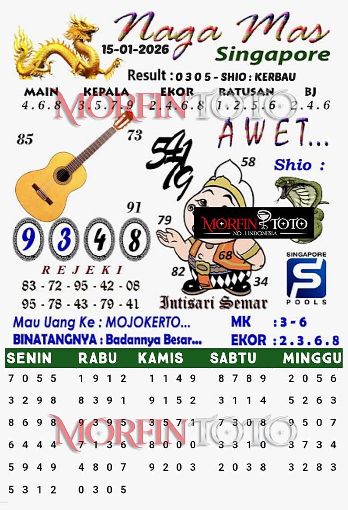 SYAIR TOGEL NAGA MAS SINGAPORE POOLS 15 JANUARI 2026