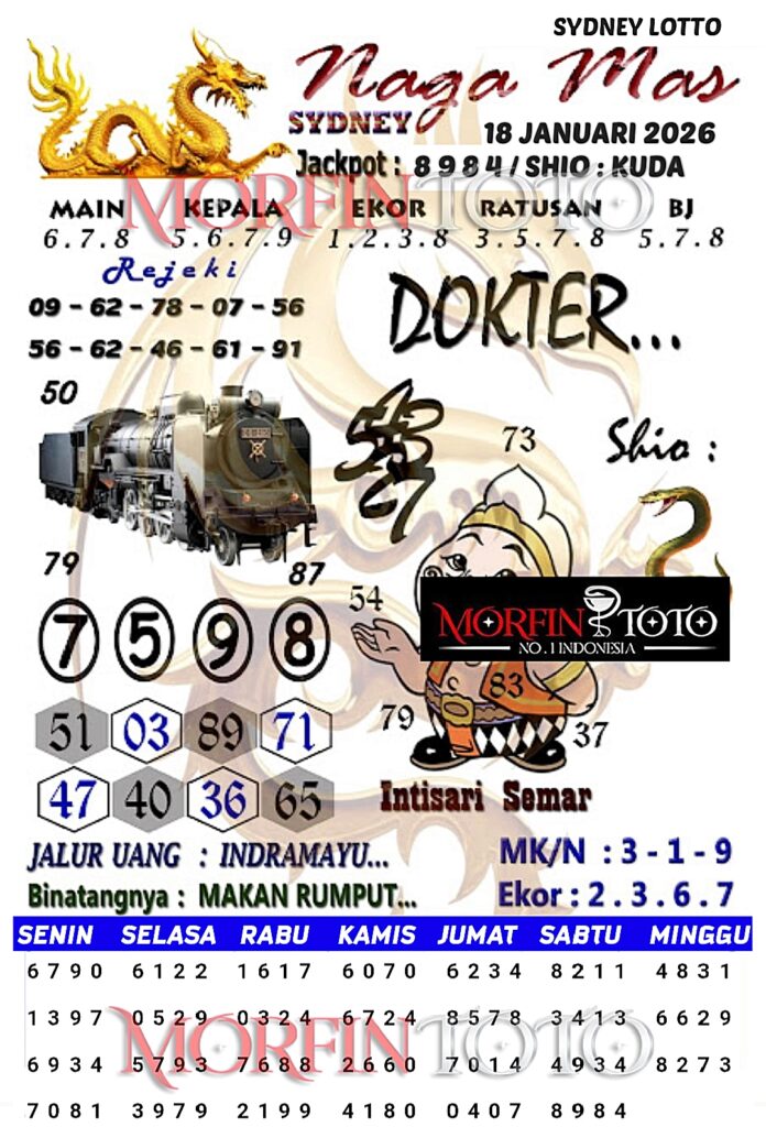 SYAIR TOGEL NAGA MAS SYDNEY LOTTO 18 JANUARI 2026