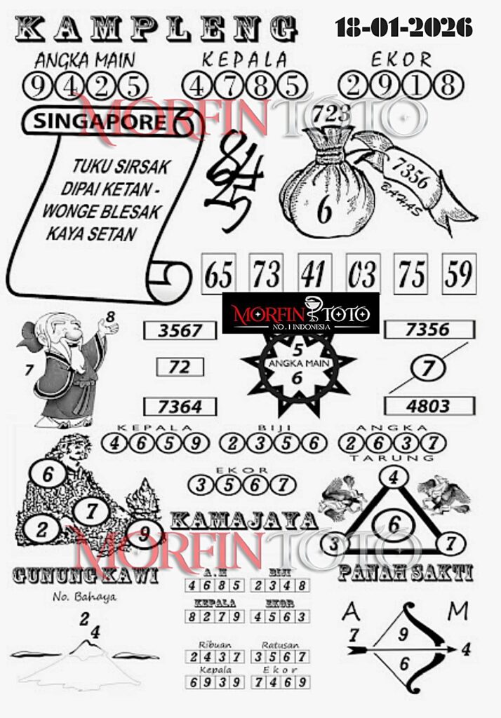 SYAIR TOGEL KAMPLENG SINGAPORE POOLS 18 JANUARI 2026