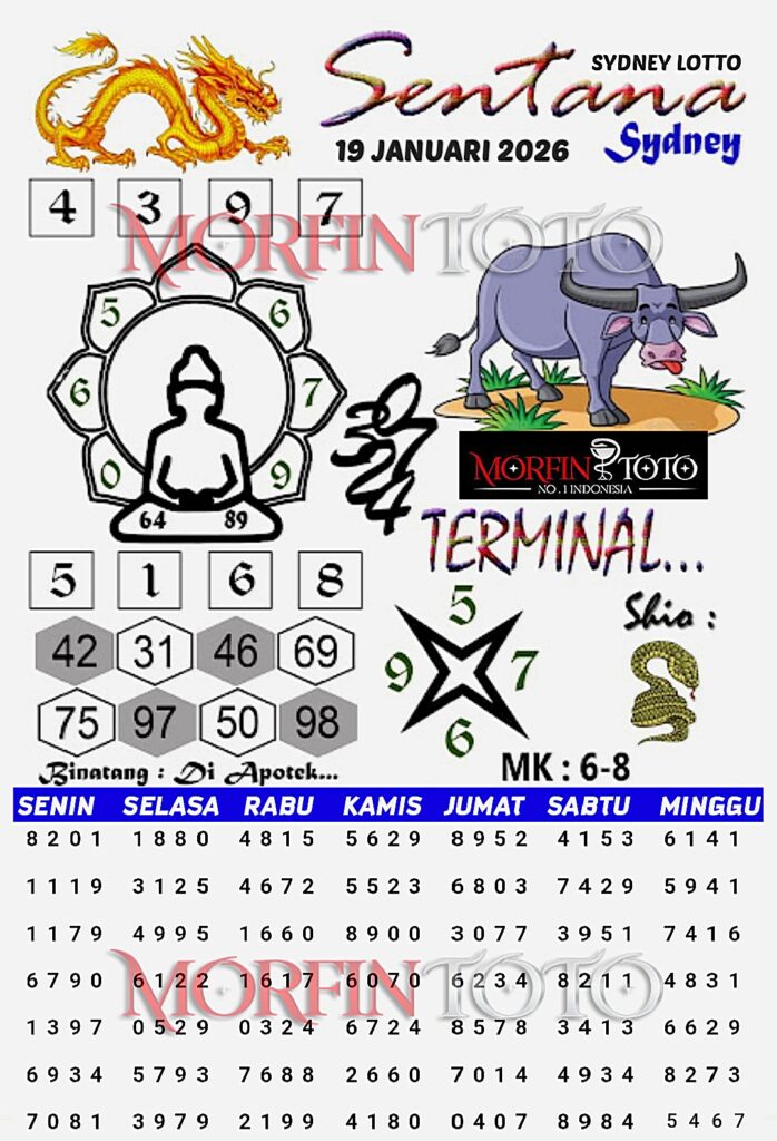 SYAIR TOGEL SENTANA SYDNEY LOTTO 19 JANUARI 2026