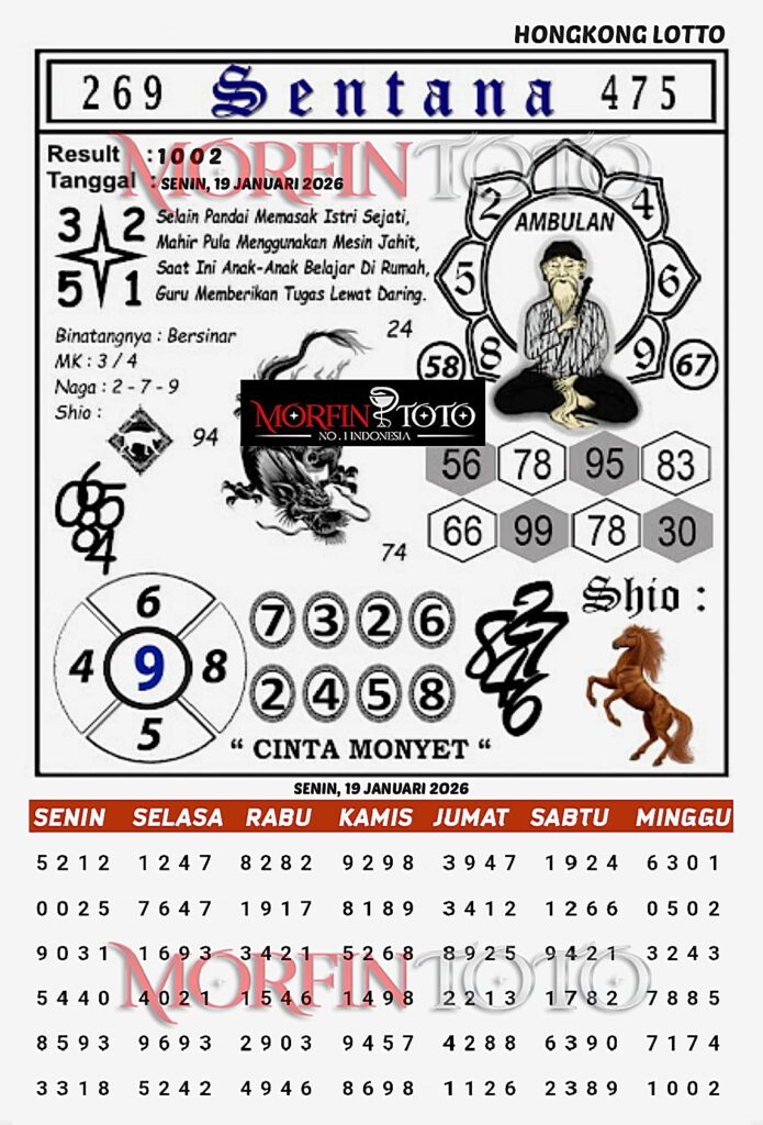 SYAIR TOGEL SENTANA  HONGKONG LOTTO 19 JANUARI 2026