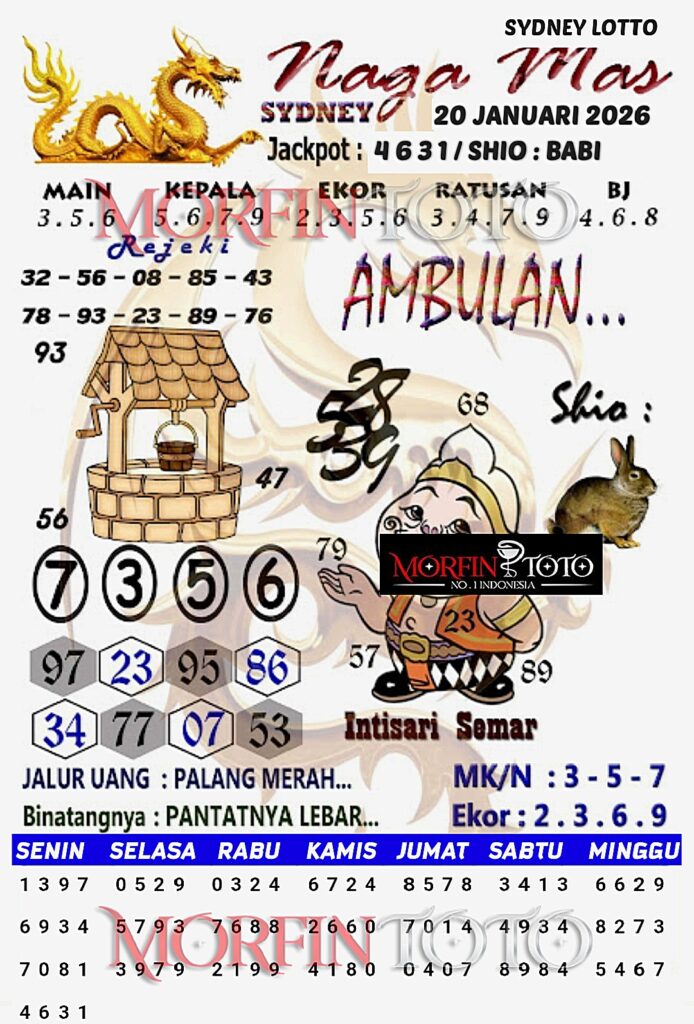 SYAIR TOGEL NAGA MAS SYDNEY LOTTO 20 JANUARI 2026
