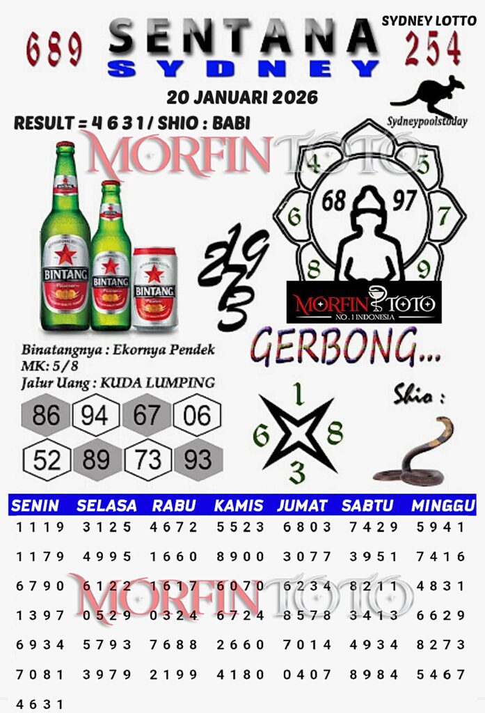 SYAIR TOGEL SENTANA SYDNEY LOTTO 20 JANUARI 2026
