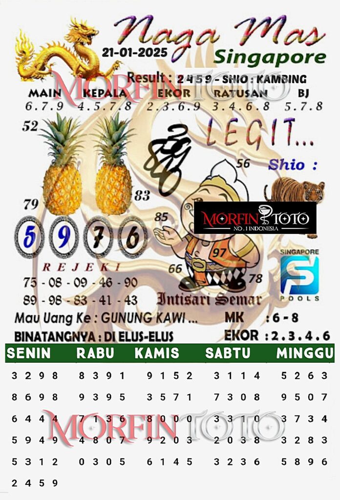 SYAIR TOGEL NAGA MAS SINGAPORE POOLS 21 JANUARI 2026