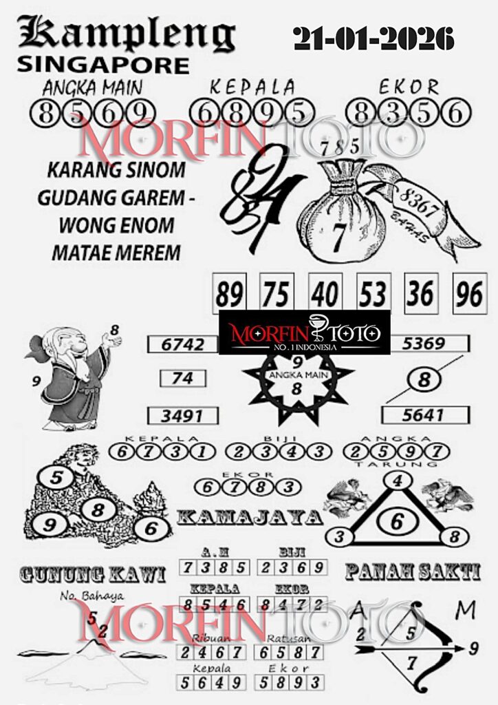 SYAIR TOGEL KAMPLENG SINGAPORE POOLS 21 JANUARI 2026