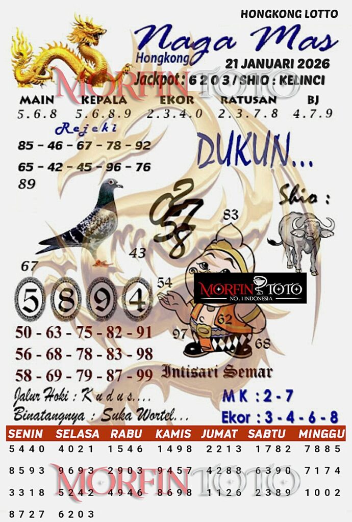 SYAIR TOGEL NAGA MAS  HONGKONG LOTTO 21 JANUARI 2026