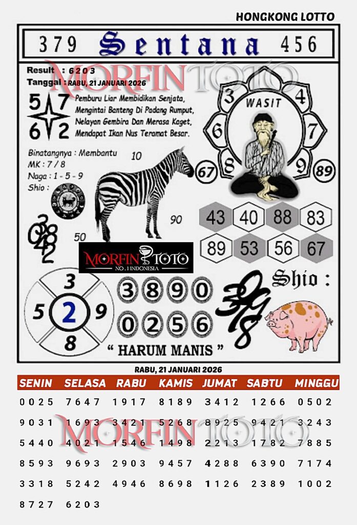 SYAIR TOGEL SENTANA  HONGKONG LOTTO 21 JANUARI 2026