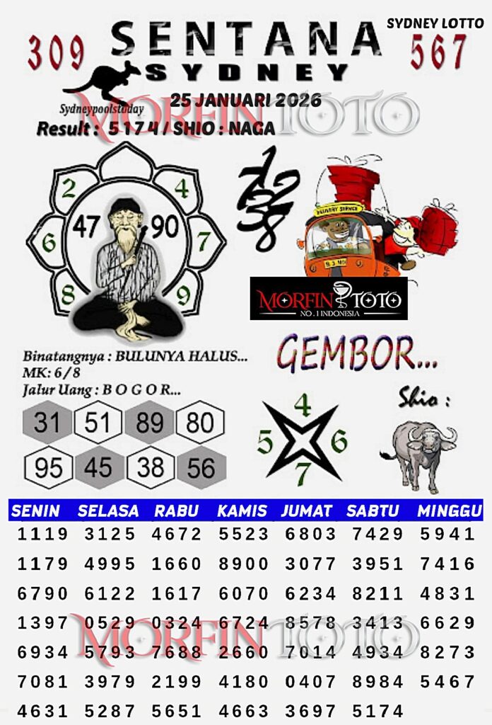 SYAIR TOGEL SENTANA SYDNEY LOTTO 25 JANUARI 2026