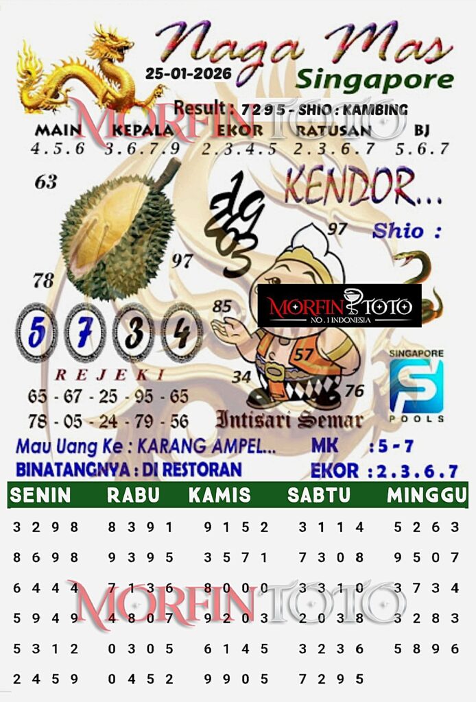 SYAIR TOGEL NAGA MAS SINGAPORE POOLS 25 JANUARI 2026