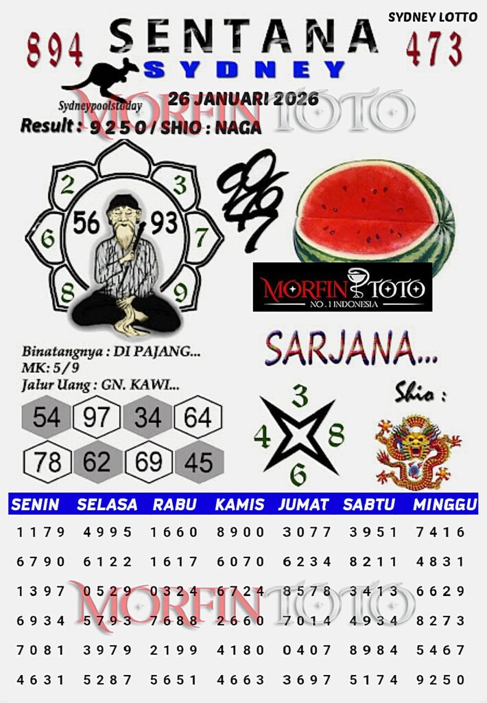 SYAIR TOGEL SENTANA SYDNEY LOTTO 26 JANUARI 2026