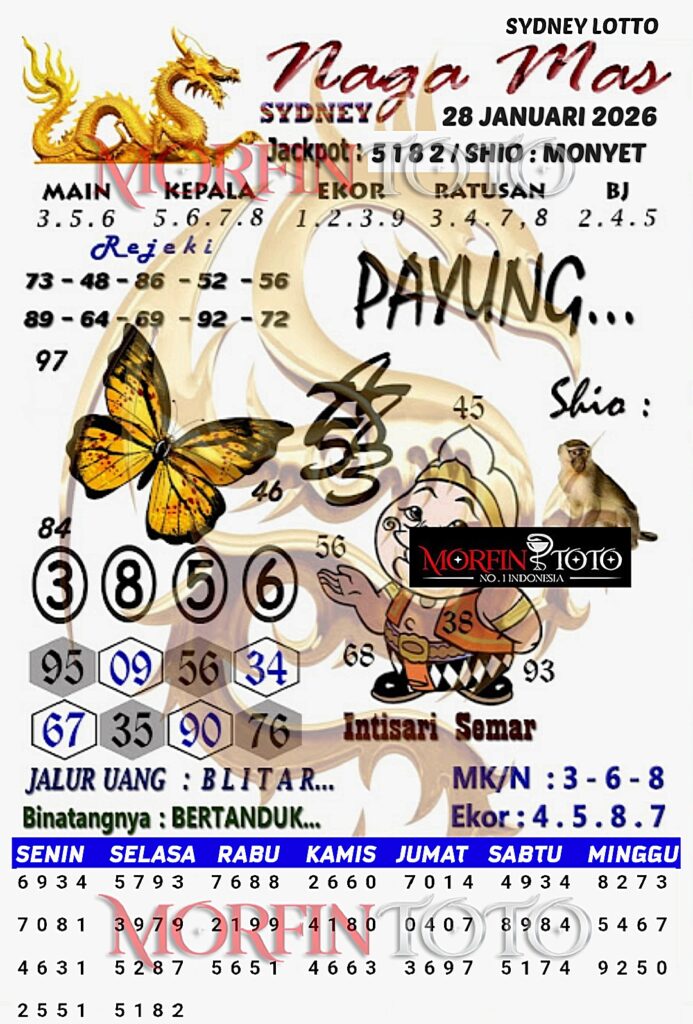 SYAIR TOGEL NAGA MAS SYDNEY LOTTO 28 JANUARI 2026