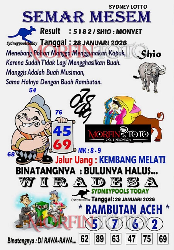 SYAIR TOGEL SEMAR MESEM SYDNEY LOTTO 28 JANUARI 2026