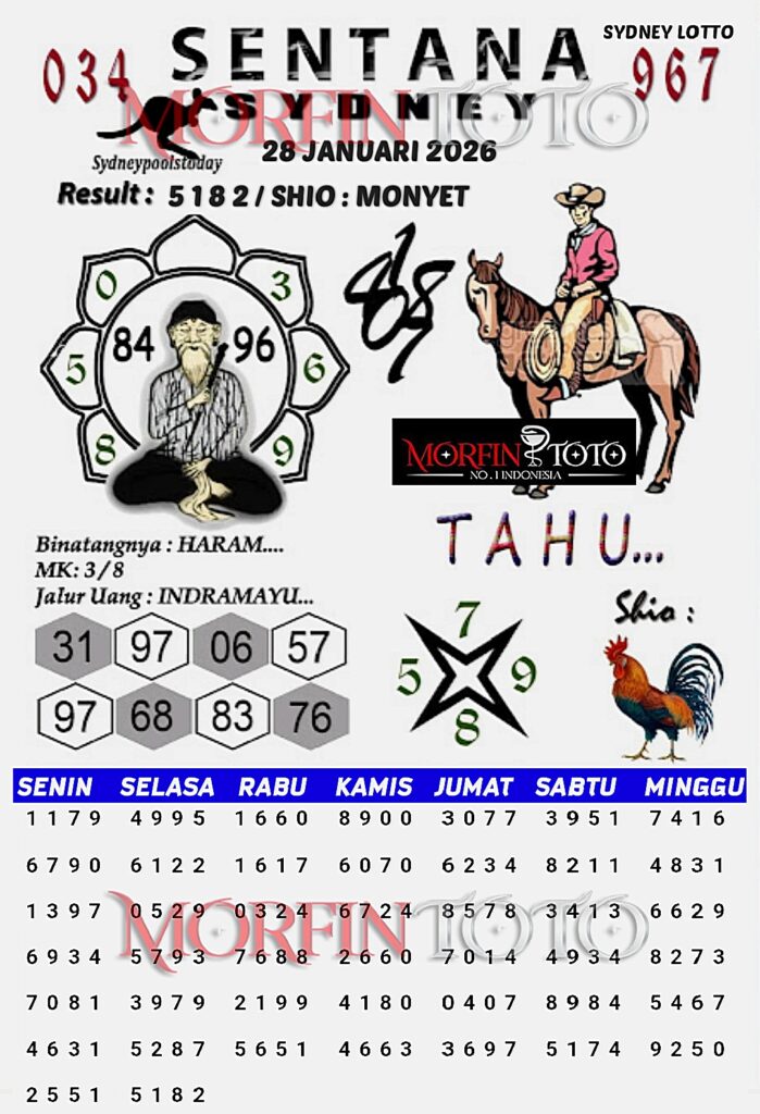 SYAIR TOGEL SENTANA SYDNEY LOTTO 28 JANUARI 2026
