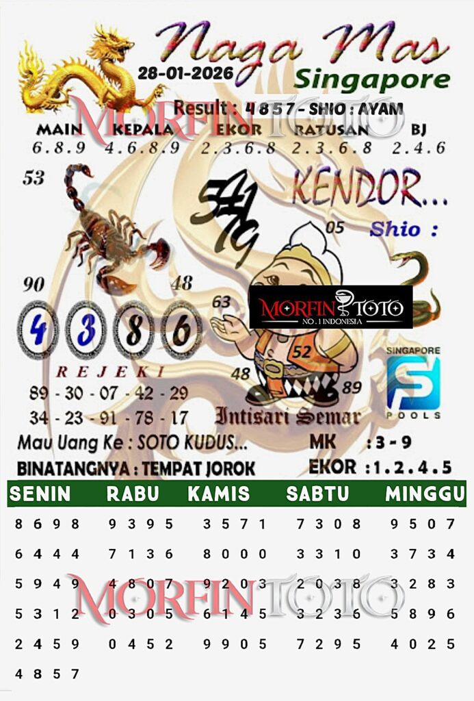 SYAIR TOGEL NAGA MAS SINGAPORE POOLS 28 JANUARI 2026