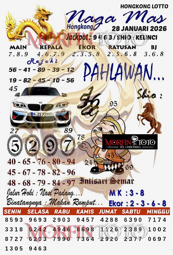 SYAIR TOGEL NAGA MAS  HONGKONG LOTTO 28 JANUARI 2026