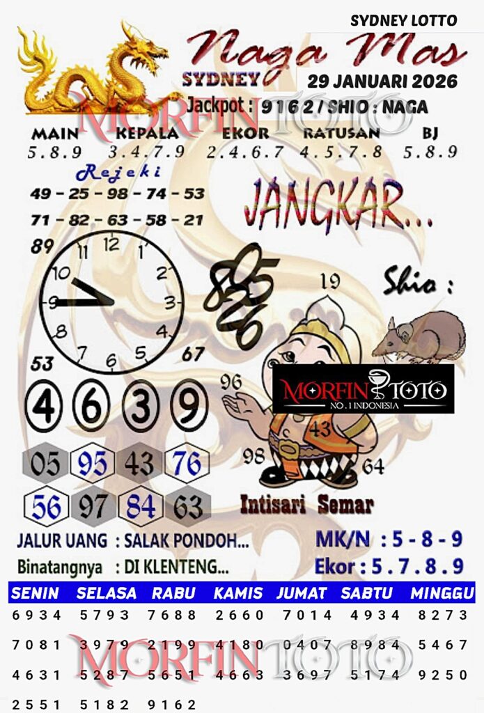 SYAIR TOGEL NAGA MAS SYDNEY LOTTO 29 JANUARI 2026
