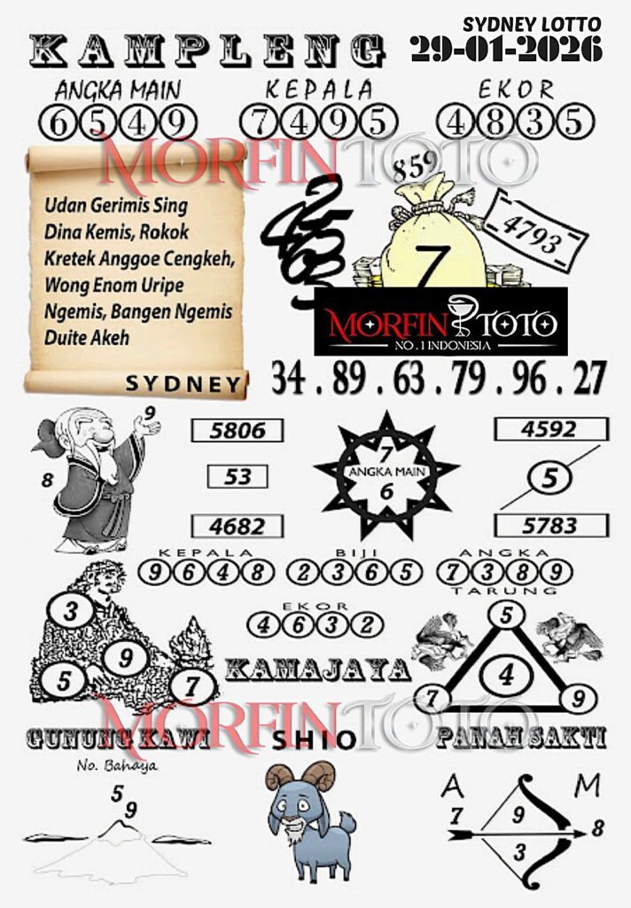 SYAIR TOGEL KAMPLENG SYDNEY LOTTO 29 JANUARI 2026